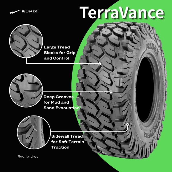 RUNIX TerraVance ATV Trail Tires 25X8R12 Radial Construction-3