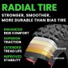 RUNIX TerraVance ATV Trail Tires 25X8R12 Radial Construction-5