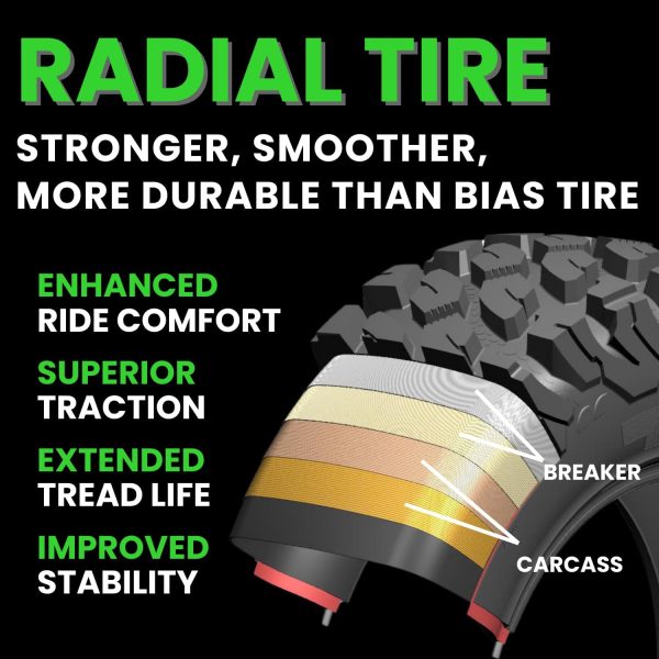 RUNIX TerraVance ATV Trail Tires 25X8R12 Radial Construction-5