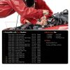 A-Premium Mechanical Vacuum Pump for Ford E-350-2